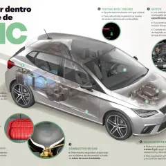 Interior de un coche de GNC: muestra depósitos, motor adaptado, doble boca de carga y regulador de presión. Así es por dentro un coche de GNC.