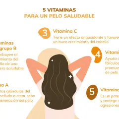 Las mejores vitaminas para el pelo: A, C, D, E y grupo B. Descubre cómo nutrir tu cabello para un crecimiento saludable.