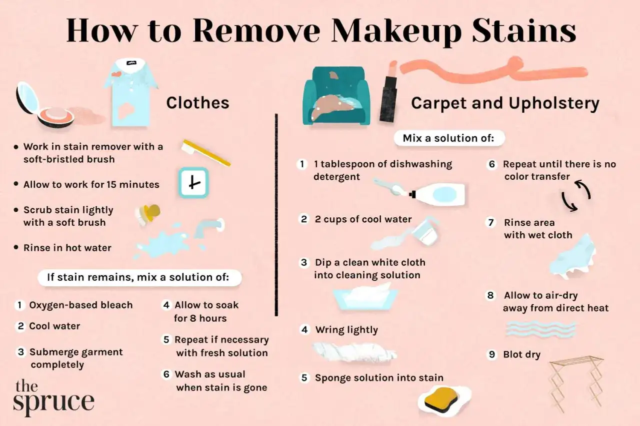 Gu&iacute;a para quitar maquillaje de la ropa y tapicer&iacute;a. Incluye pasos para eliminar manchas de base, labial y otros cosm&eacute;ticos.